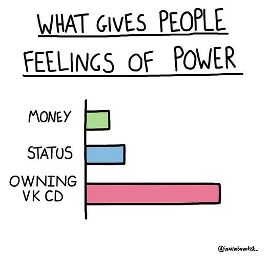 What Gives People Feelings of Power 28072021155955