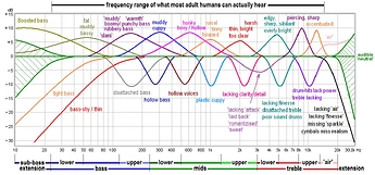 is-this-still-the-correct-way-on-how-to-interpret-an-audio-v0-svpvmvnictrb1