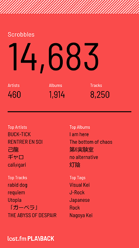 full-report