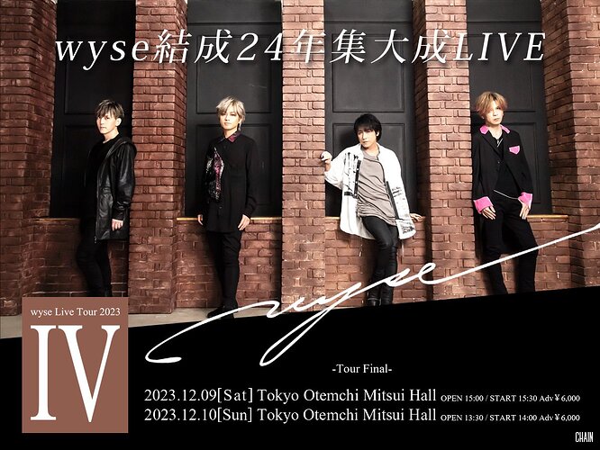 wyse
