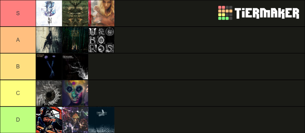 DIR EN GREY Tier list/Ranking - Japanese Music - JROCK ONE