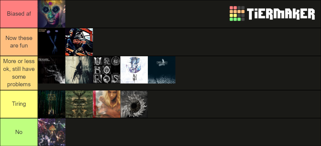 Create a how trash your taste is Tier List - TierMaker